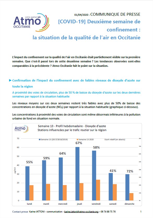 CP qualité de l'air et confinement semaine 2