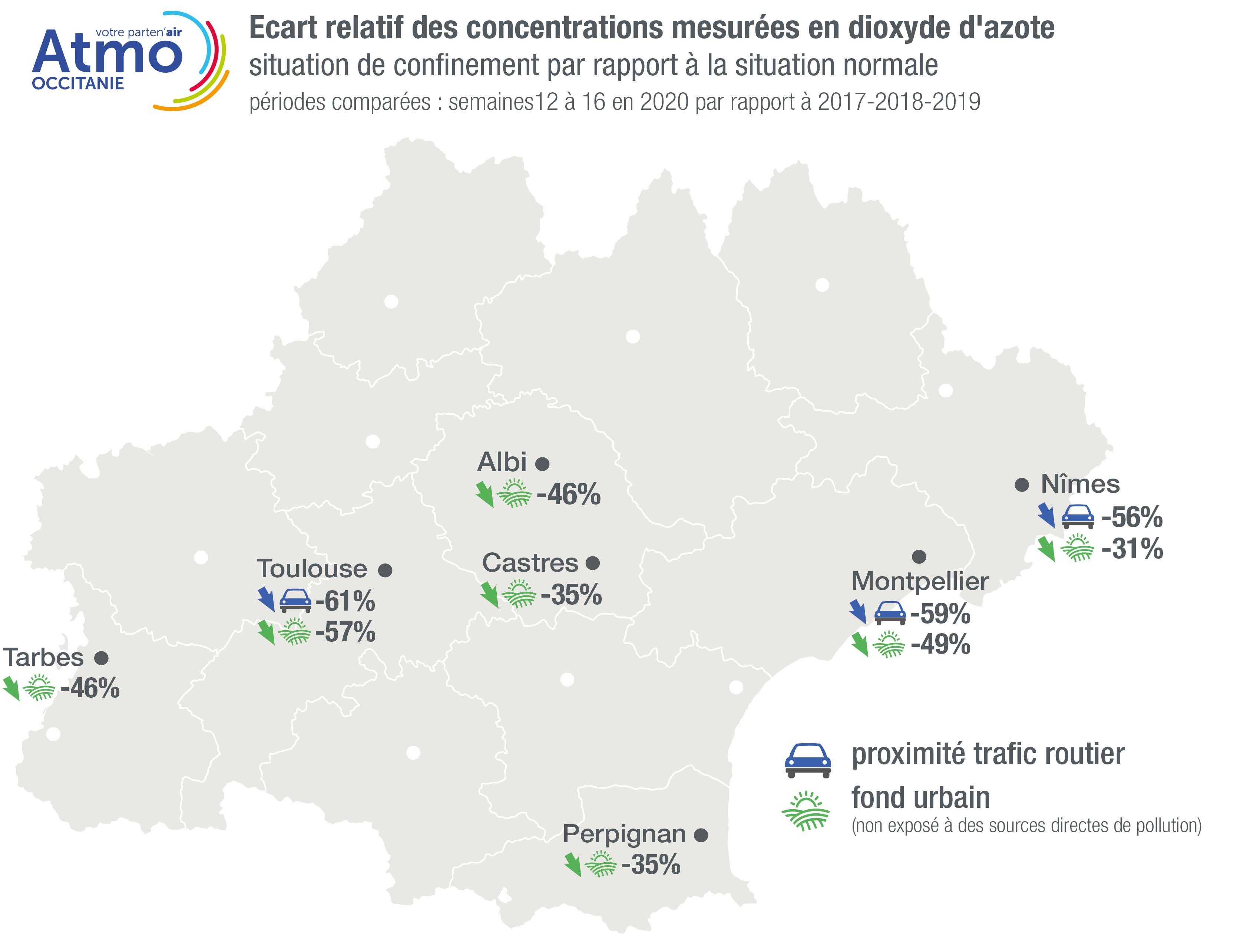 Carte présentant les écarts entre les concentrations de NO2 depuis le début du confinement (moyennes) par rapport à la situation normale à la même période (2017-2018-2019)