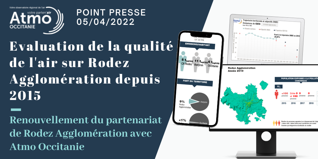 dispositif de mesures