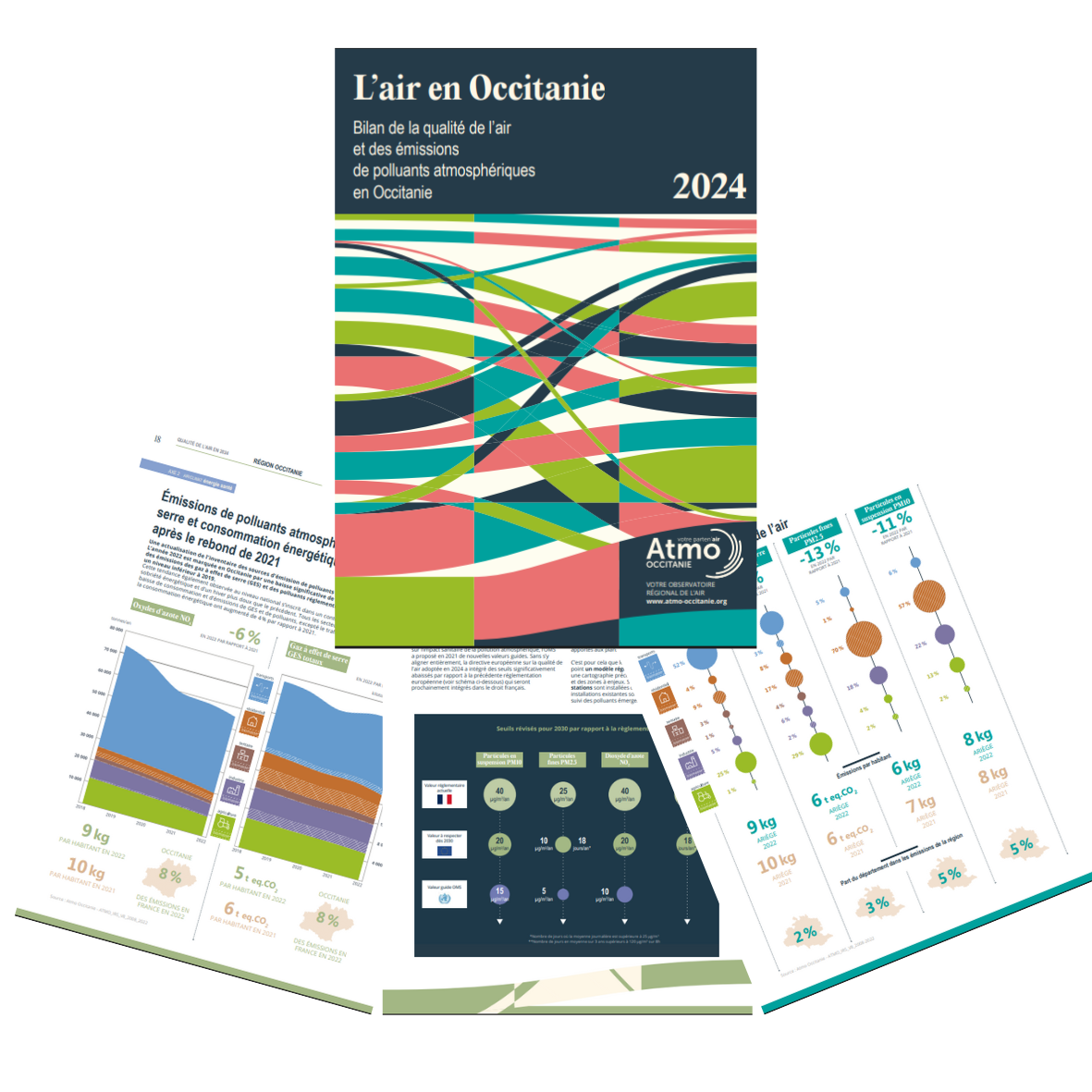https://www.atmo-occitanie.org/sites/default/files/2025-06/ATMO-BILAN-ANNUEL-2024-BD.pdf