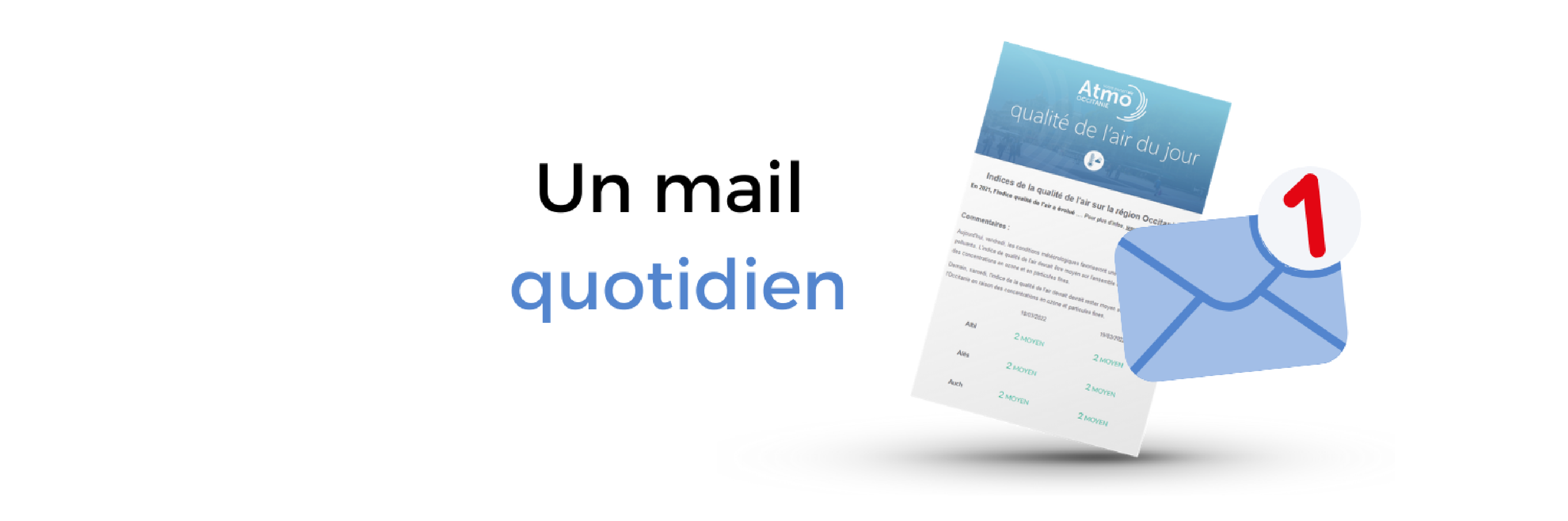 un mail quotidien