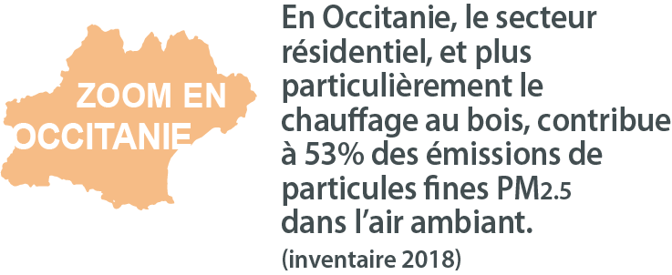 zoom occitanie résidentiel