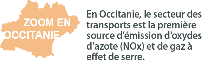 zoom occitanie