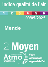 ATMO Occitanie - Indice de qualité de l'air